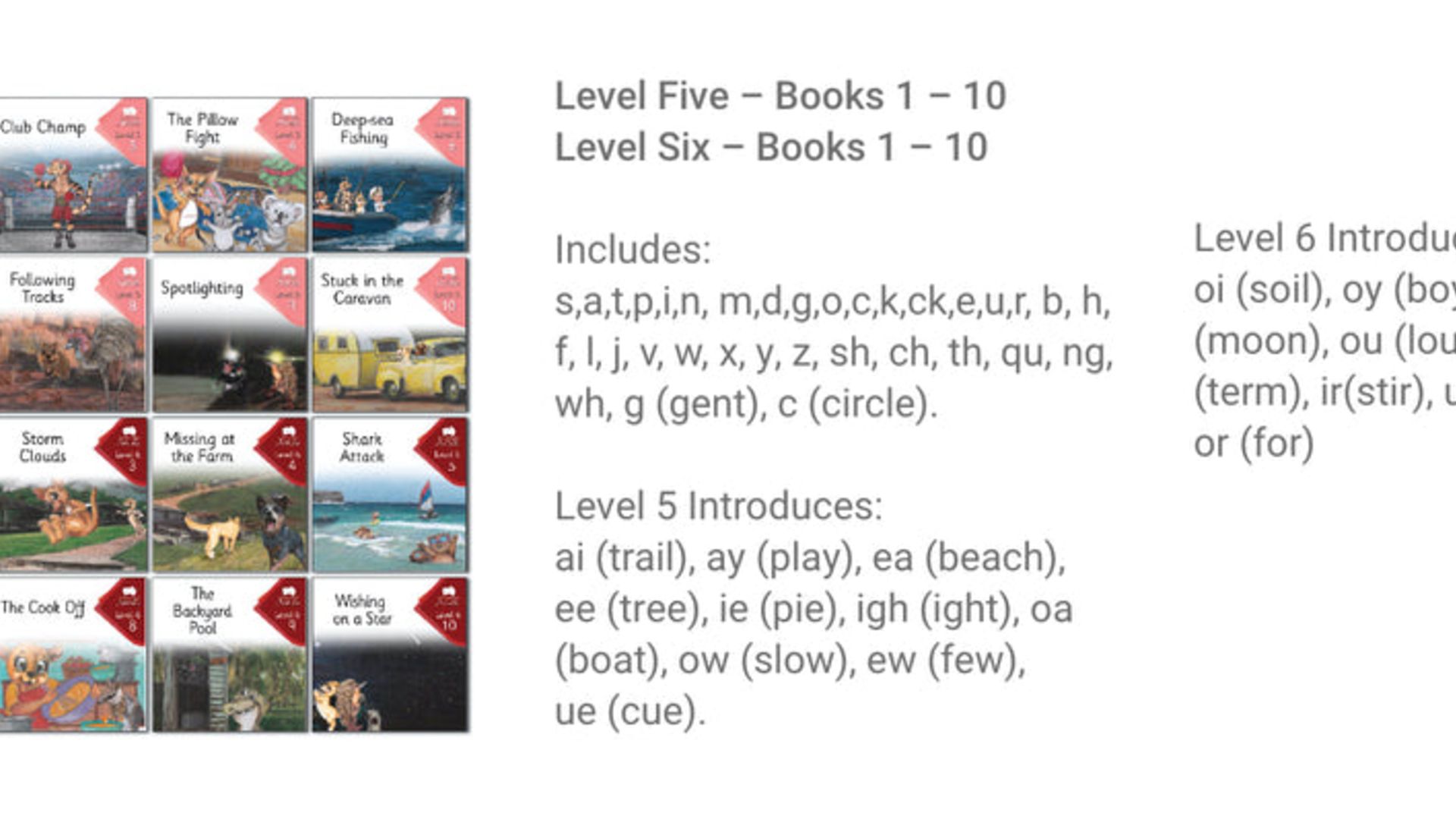 Decodable Readers - Main Fiction