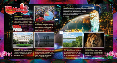 Literacy Tower - Level 24 - Non-Fiction - Singapore Neighbourhoods - Single 9781776501373