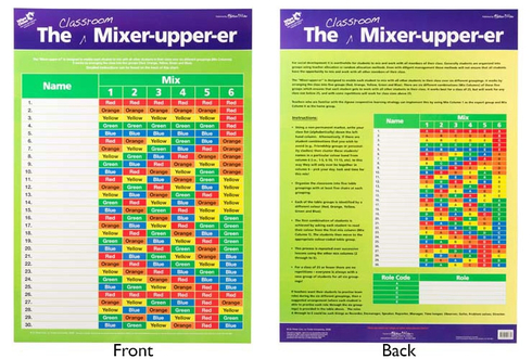 Chart The Classroom Mixer-Upper  9781920926731