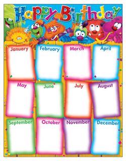 Chart - Happy Birthday Furry Friends T38425