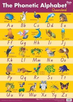 Chart Phonetic Alphabet - Qld  9781920926007