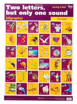 Chart Digraphs - Qld  9781920926298