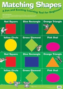 Chart Matching Shapes 9781920926311