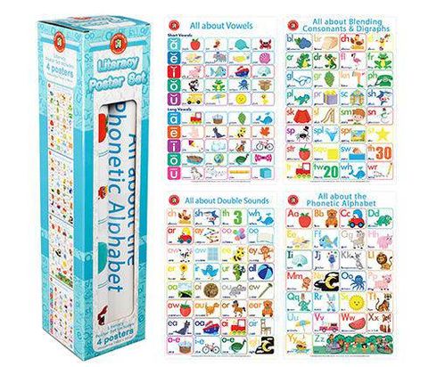 All About Literacy Poster Box Set of 4