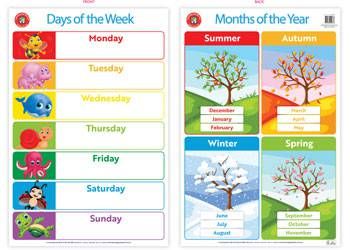 Days Of The Week And Months Of The Year