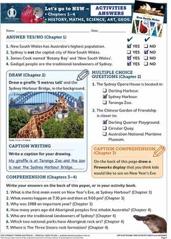 Literacy Tower - Level 31+ - Non-Fiction - Lets go to New South Wales - Pack of 6