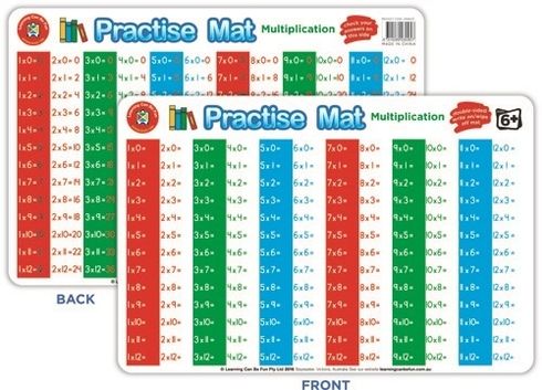 Practise Mat - Multiplication 9314289030957