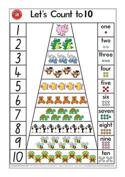 Poster Lets Count To Ten  9314289016869