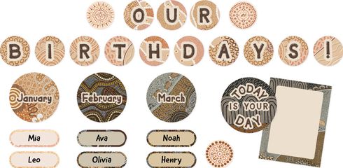 Country Connections - Birthday Mini Bulletin Board Set