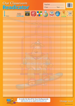 Kluwell Classroom Readicator - Orange Level