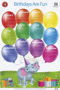 Learning Can Be Fun Birthdays Are Fun Double-sided Chart