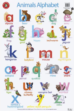 Learning Can Be Fun The Alphabet of Animals Double Side Chart