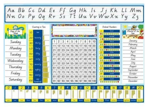 Deskmat – Junior (Laminated)