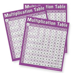 Sticker – Multiplication Table 67mmx77mm Pk 30