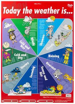 Chart Today The Weather Is:  9781920926359