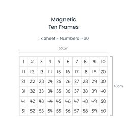 Magnetic Teaching Sheets - Numbers 1 - 120