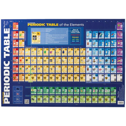 Chart Periodic Table Double Sided t 9781920926458