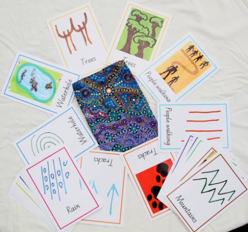 Symbol Cards 2770000795135