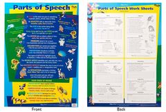 Chart Parts of Speech Double Sided  9781920926038