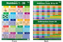Chart Numbers 1 to 20/Addition 10 to 20 D/S  9781920926045