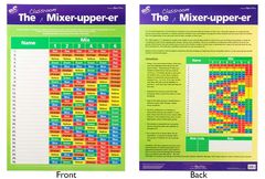 Chart The Classroom Mixer-Upper  9781920926731