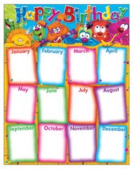 Chart - Happy Birthday Furry Friends T38425