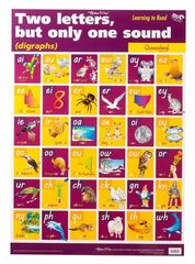 Chart Digraphs - Qld  9781920926298