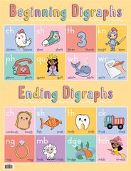 Beginning/Ending Digraphs Chart
