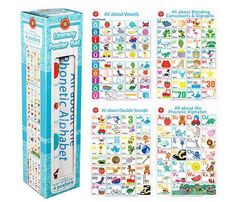 All About Literacy Poster Box Set of 4