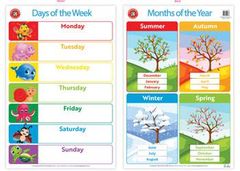 Days Of The Week And Months Of The Year
