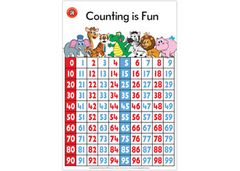  Counting is Fun Poster
