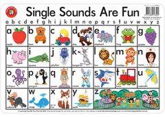 Single Sounds Are Fun Placemat