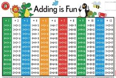 Placemat Adding Is Fun  9314289020521