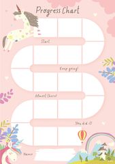 Unicorn Dreams - Progress Charts