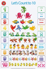 Learning Can Be Fun Count to 10 Double-sided Chart