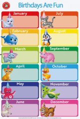 Learning Can Be Fun Birthdays Are Fun Double-sided Chart