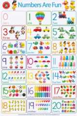 Learning Can Be Fun Numbers Are Fun Double Sided Chart