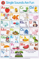 Learning Can Be Fun Single Sounds Are Fun Double Sided Chart