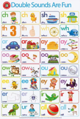 Learning Can Be Fun Double Sounds Are Fun Double Sided Chart