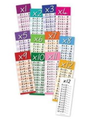 Cards – Times Tables 1x to12x