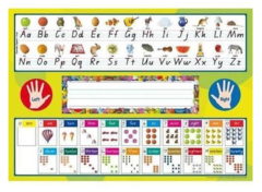Deskmat – Beginner’s (Laminated)