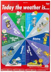 Chart Today The Weather Is:  9781920926359