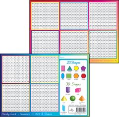 Deskmat - Numbers To 1000 And Shapes Double Sided Laminated  YI77481